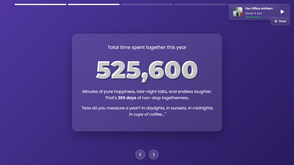 The Spotify "Wrapped" Theme