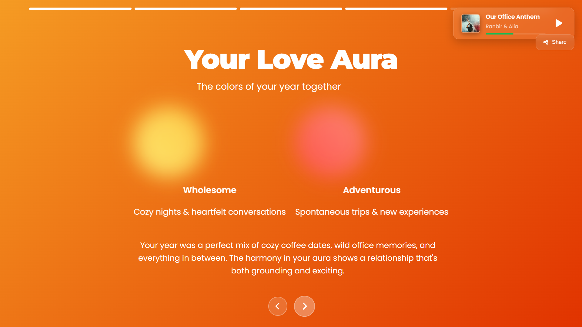 The Spotify "Wrapped" Theme