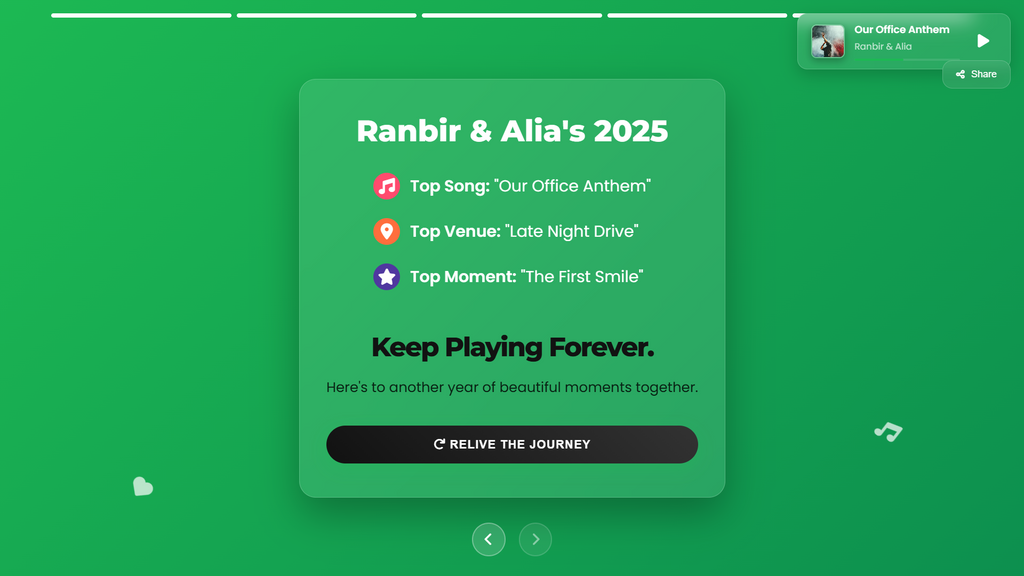 The Spotify "Wrapped" Theme