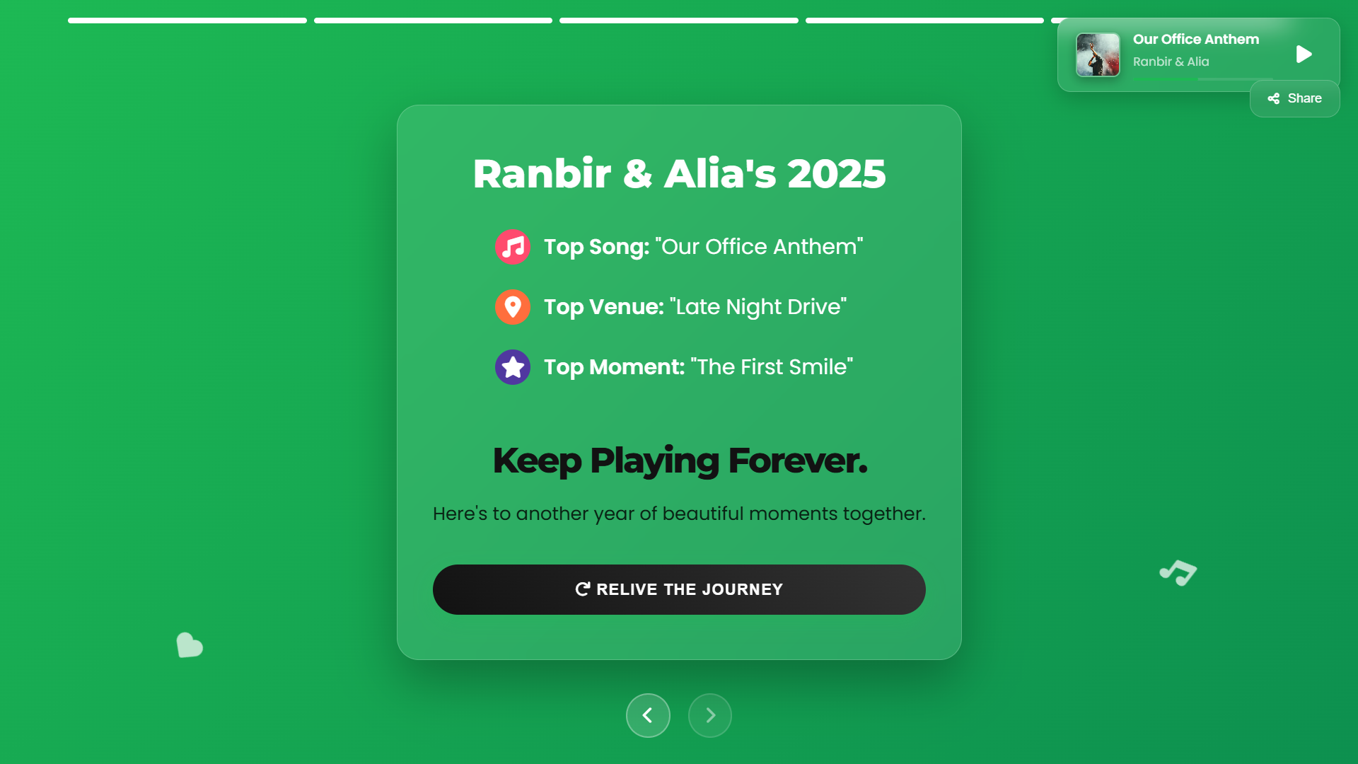 The Spotify "Wrapped" Theme